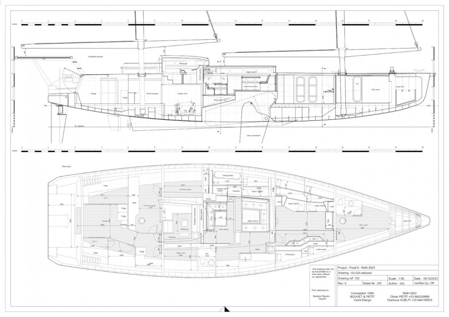 FOREL Vessel layout